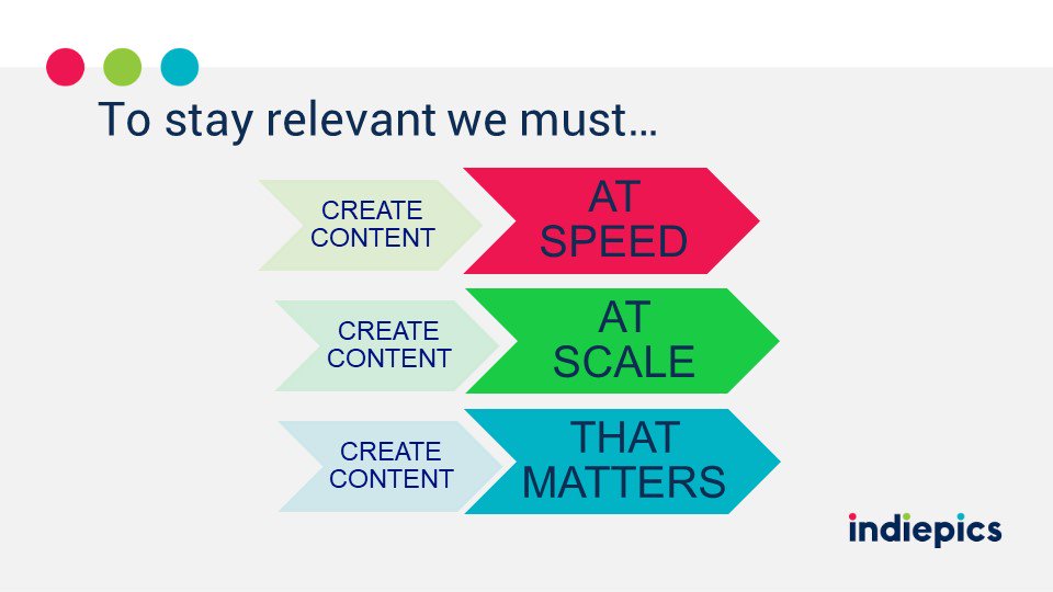 McMathunaHow to stay relevant we must ...