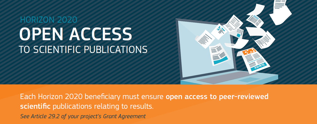 Horizon 2020 Open Access to scientific publicaitons