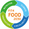 EU project : FIT4FOOD2030 Logo