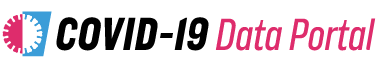 Logo covid-19 data portal EU Project